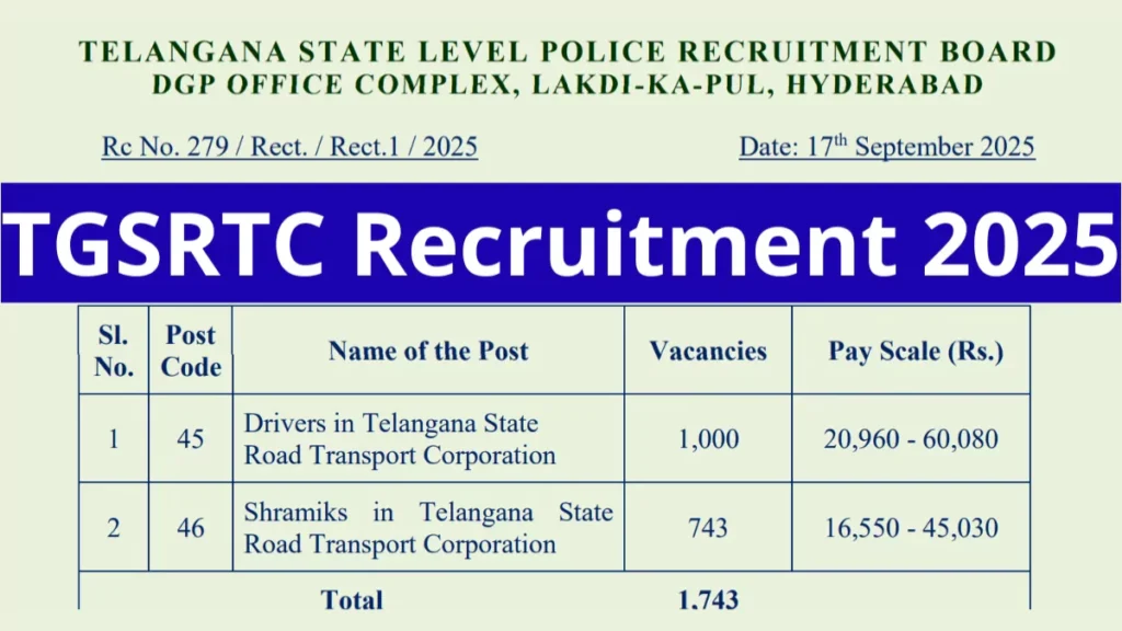 TSLPRB TGSRTC Recruitment 2025