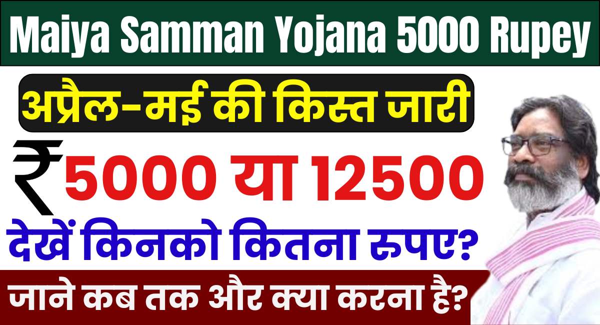 Maiya Samman Yojana 5000 Rupey